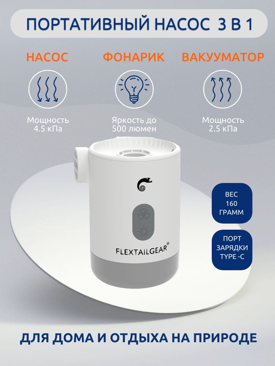 Насос Портативный Flextail Max Pump 2 Pro White (Б/Р)