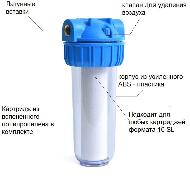 Oras 158890 Картридж Купить