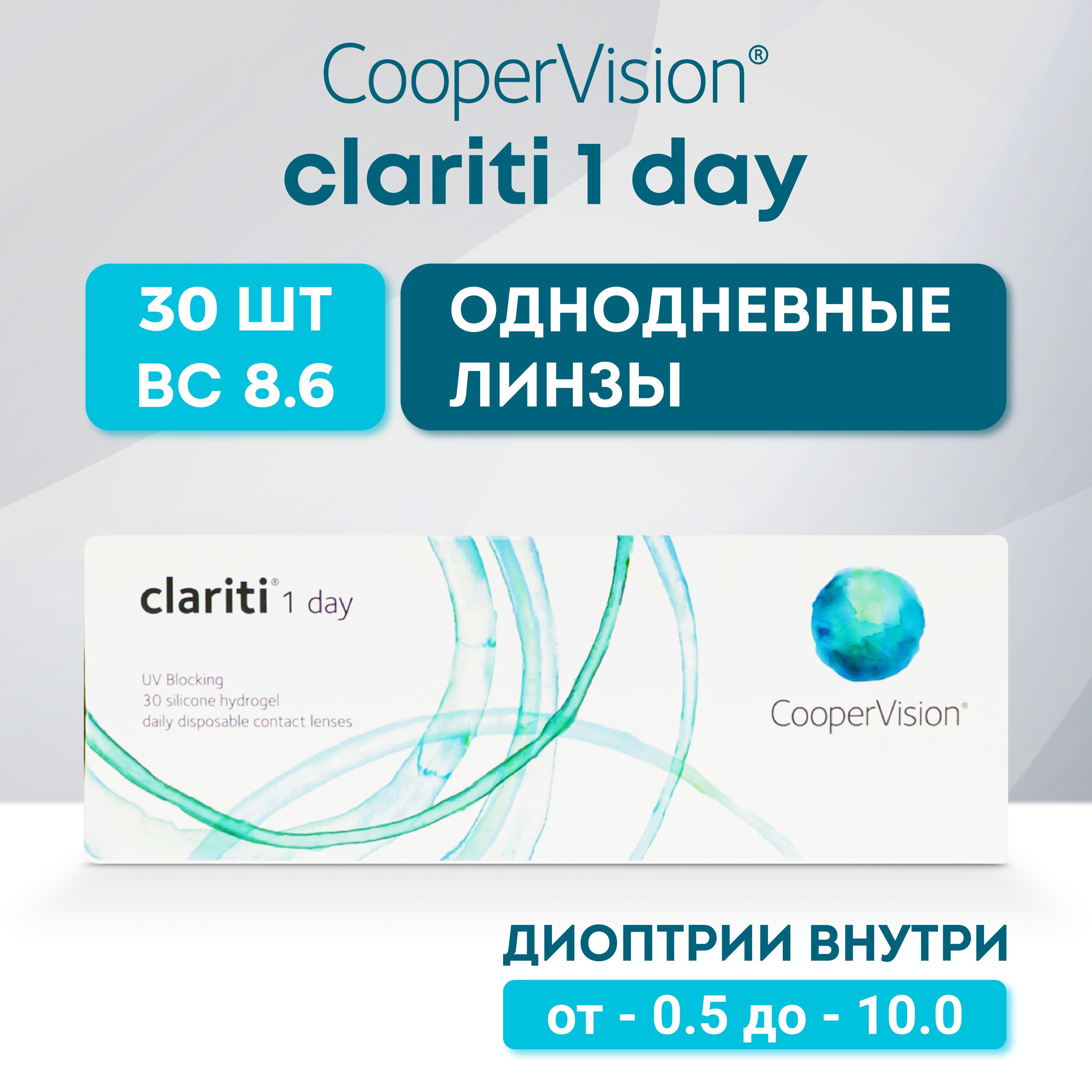 Контактные линзы Cooper Vision. Линзы Купер Вижн. Cooper Vision линзы однодневные. Линзы Купер Вижн премиум однодневные.