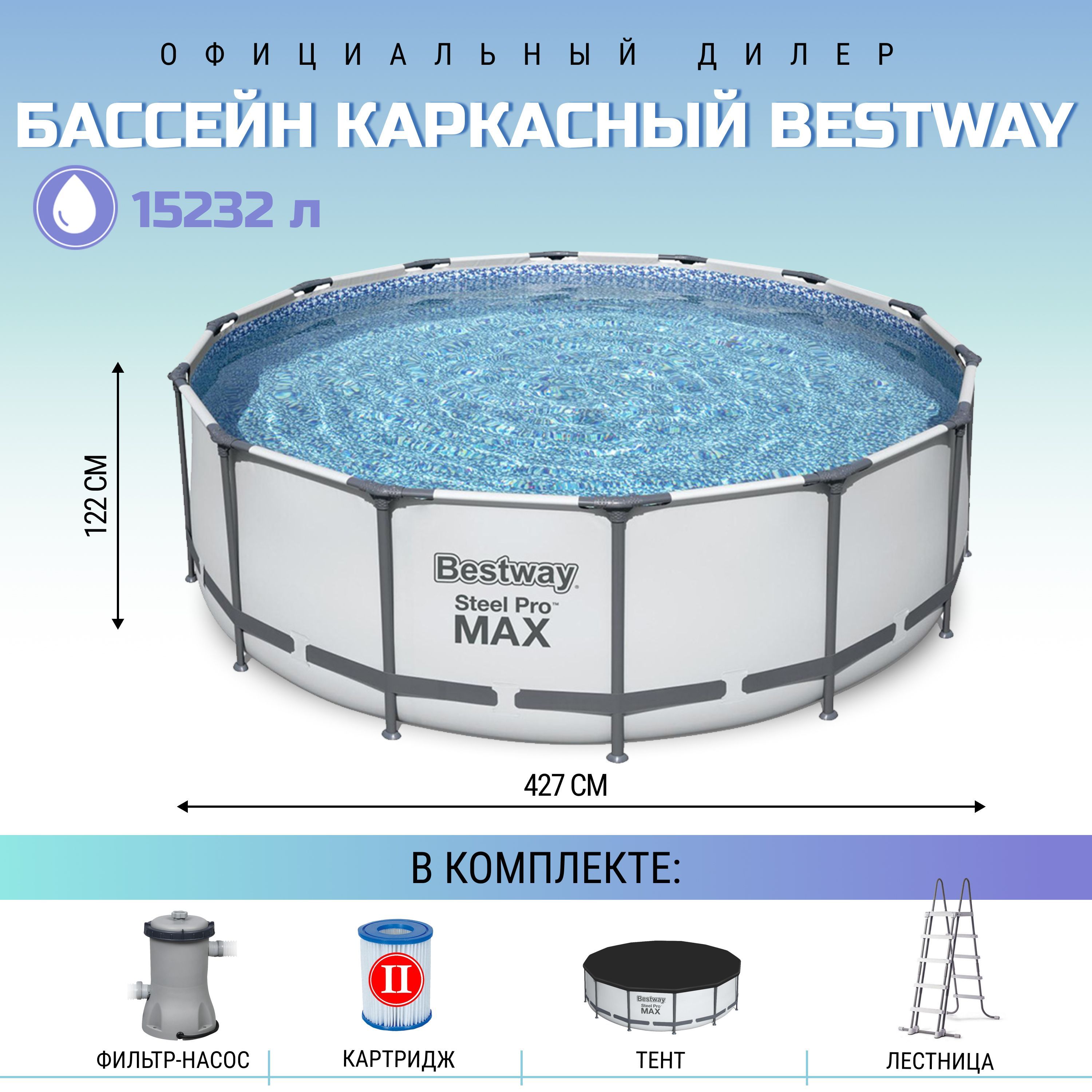 Каркасные бассейны — купить в интернет-магазине OZON по выгодной цене