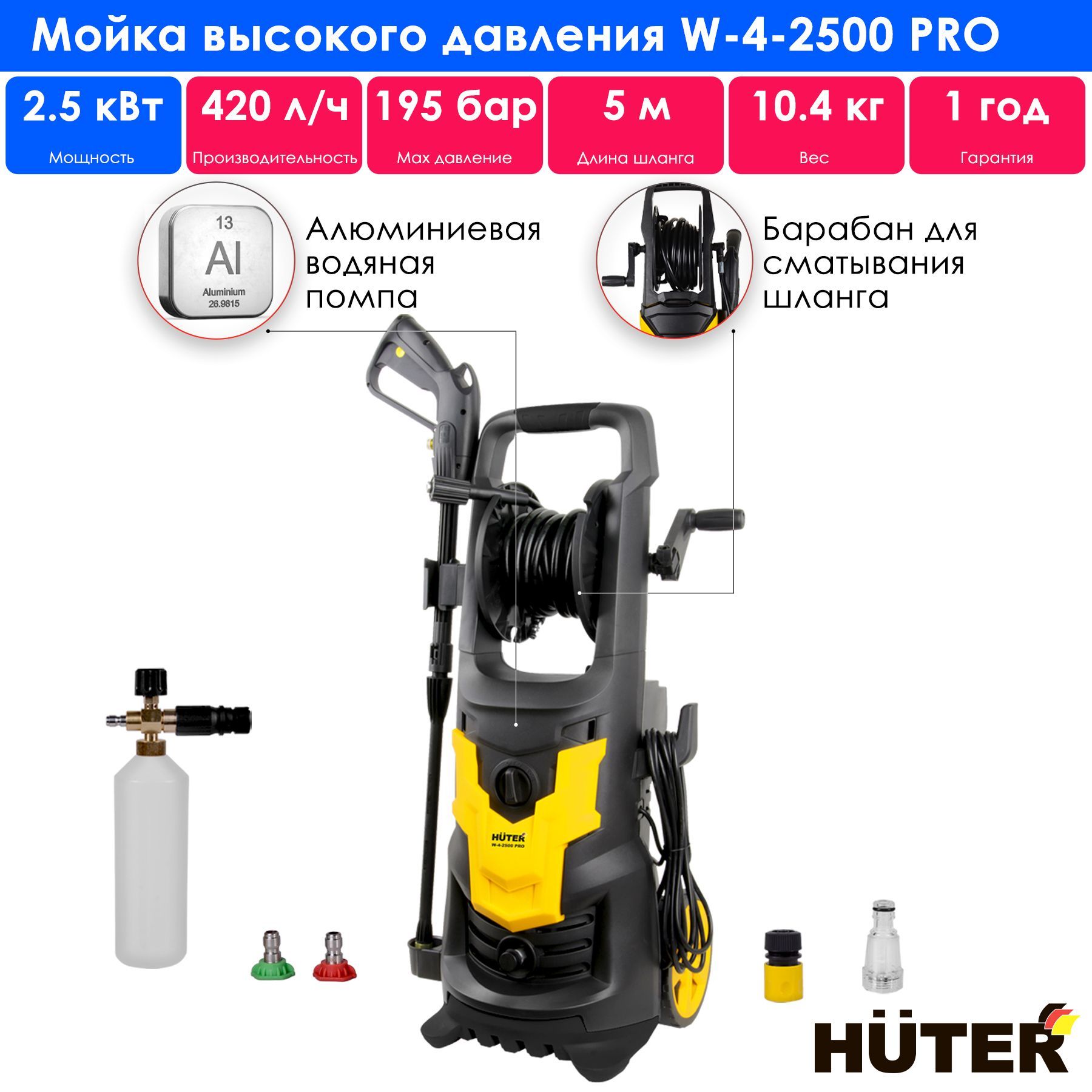Мойка w 4 2500 pro. Мойка huter w-4-2500 pro. huter w-4-2500 pro. шламовая насадка. huter w-4-2500 pro отзывы владельцев.