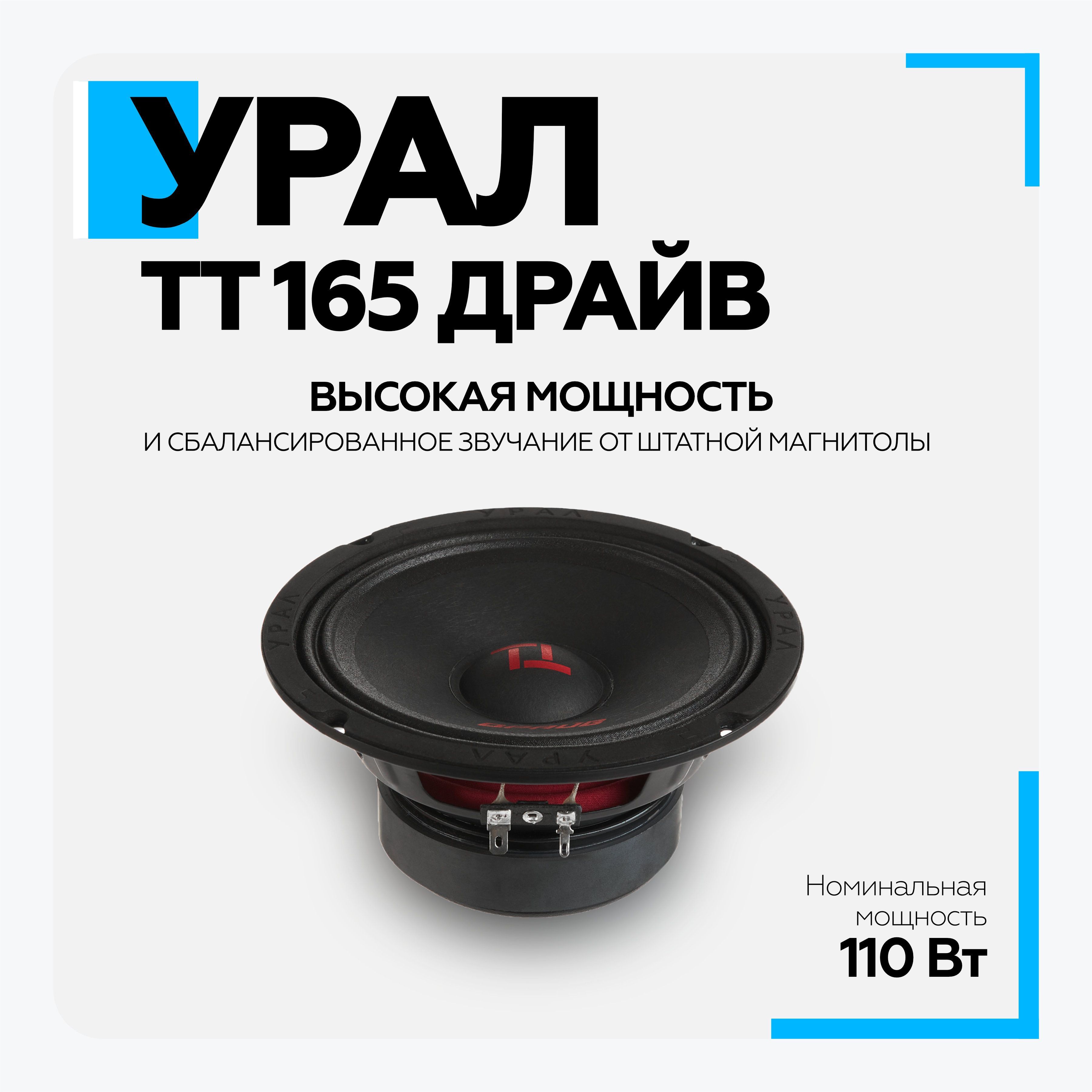 Купить Колонки Урал Тт 165