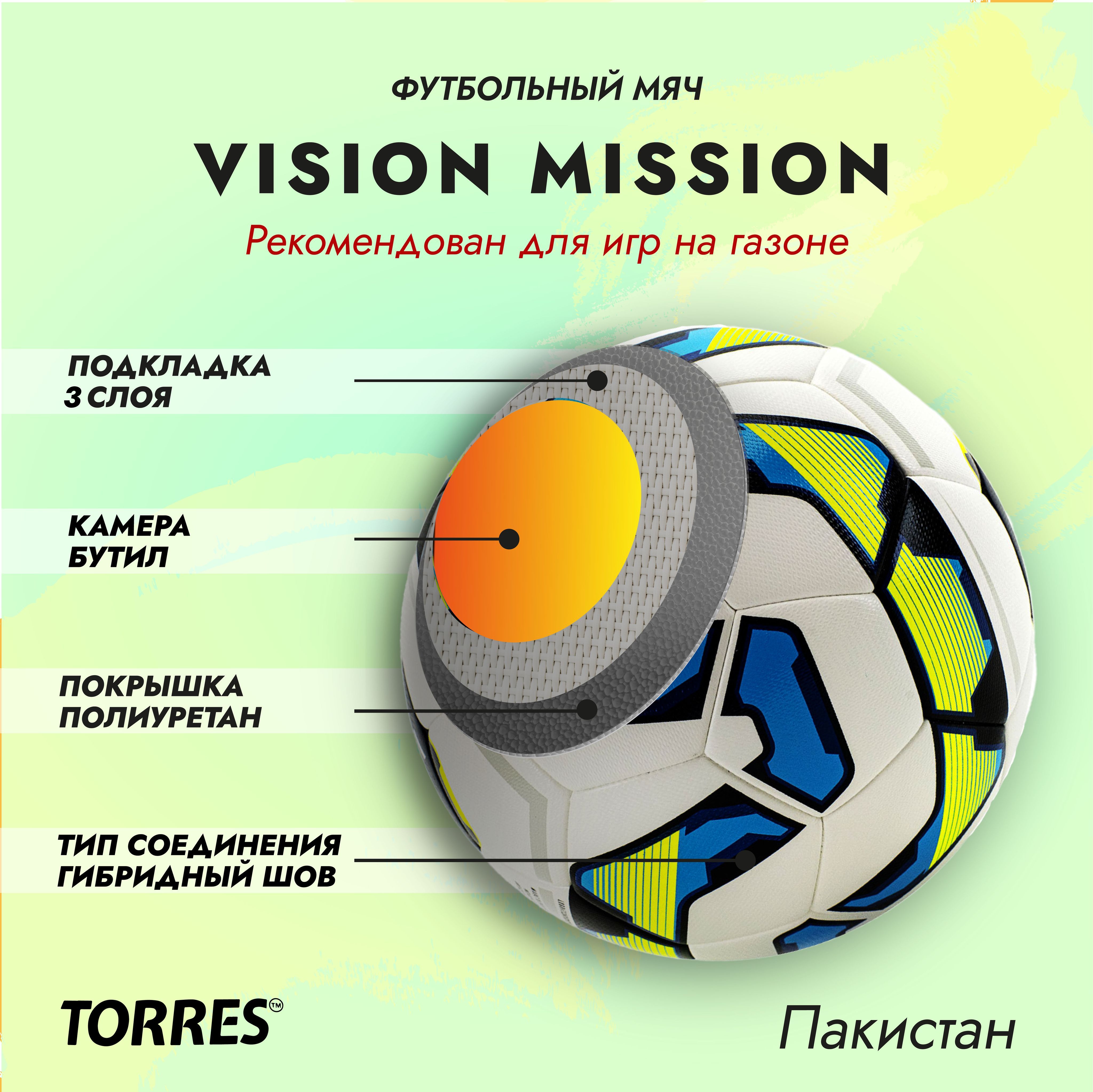 Мяч футбольный Vision Mission сертифицирован FIFA Basic IMS, №4(8-12 лет),  поставляется накаченным