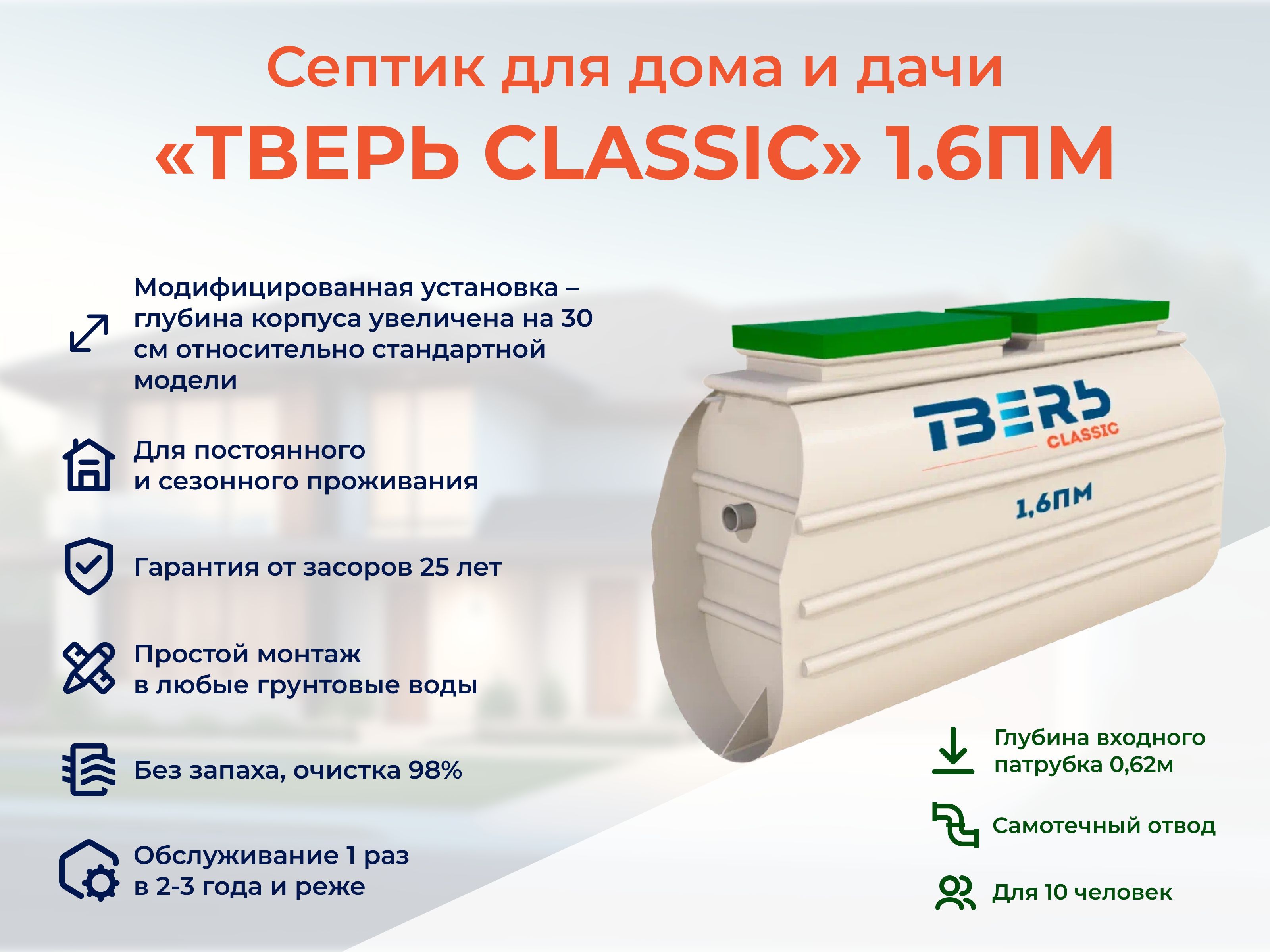 Септик ТВЕРЬ CLASSIC 1,6ПМ с увеличенным корпусом самотечная станция биологической очистки автономная канализация на 10 человек