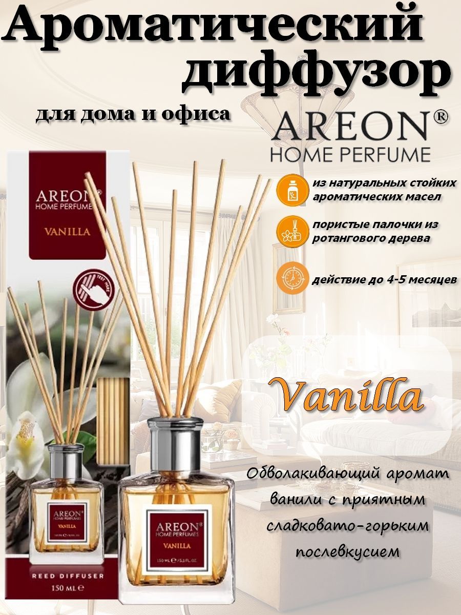 Аромадиффузор AREON 