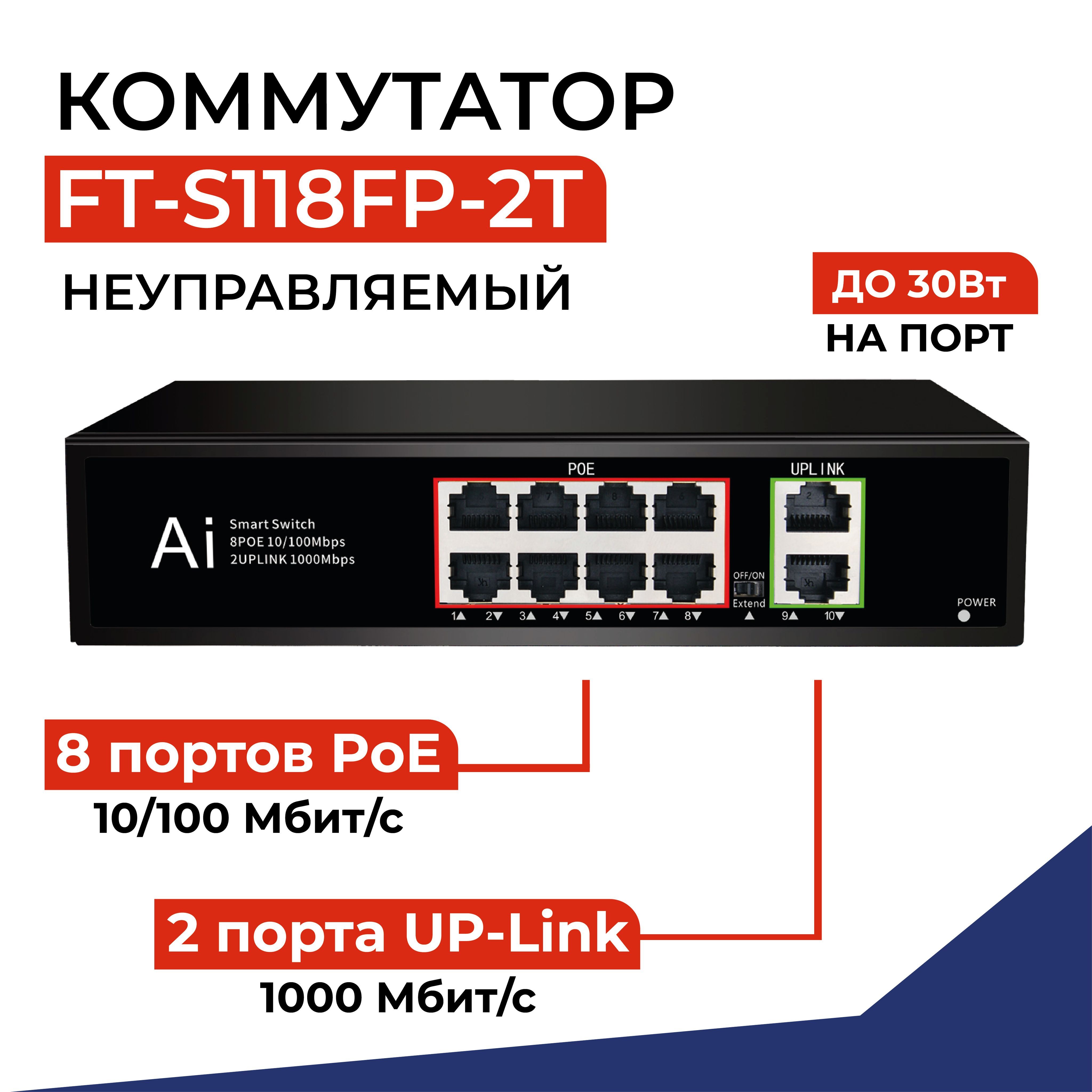Коммутаторнеуправляемый(свитч)сPoE10портов8poe10/100Мбит/с,2uplink10/100/1000Мбит/с