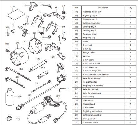 Монтажный комплект противотуманных фар для Honda NC750