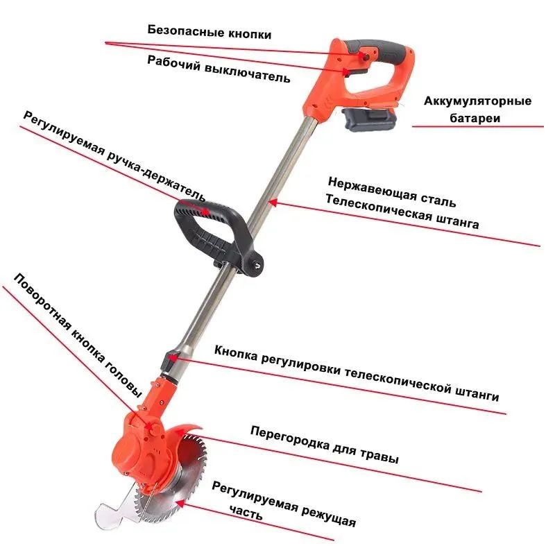 Как собрать новый триммер. Триммер садовый аккумуляторный 20v,мощность 800 светофор. 082-2005 Триммер аккумуляторный. Триммер аккумуляторный садовый леавис. Оснастка для садового аккумуляторного триммера.