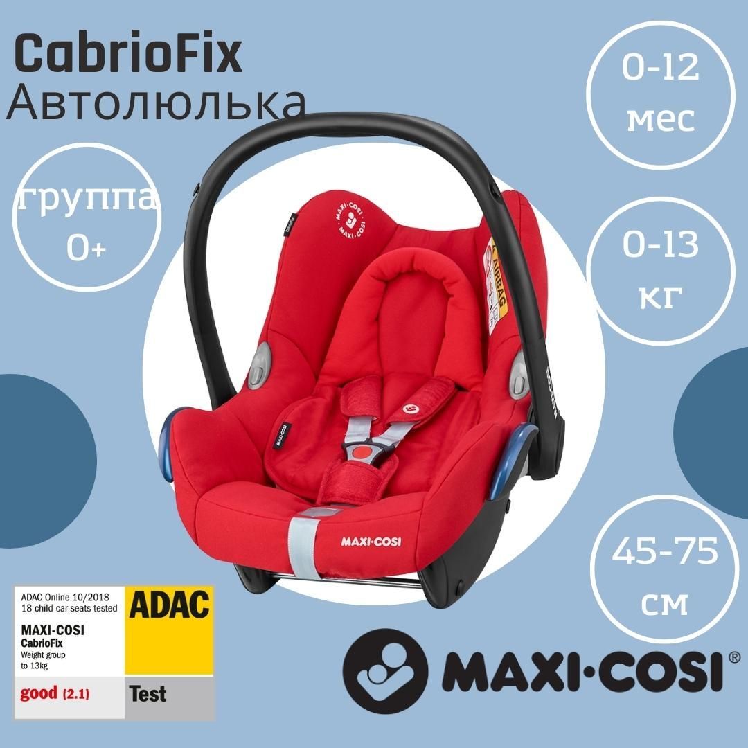 Cabriofix adac 2024