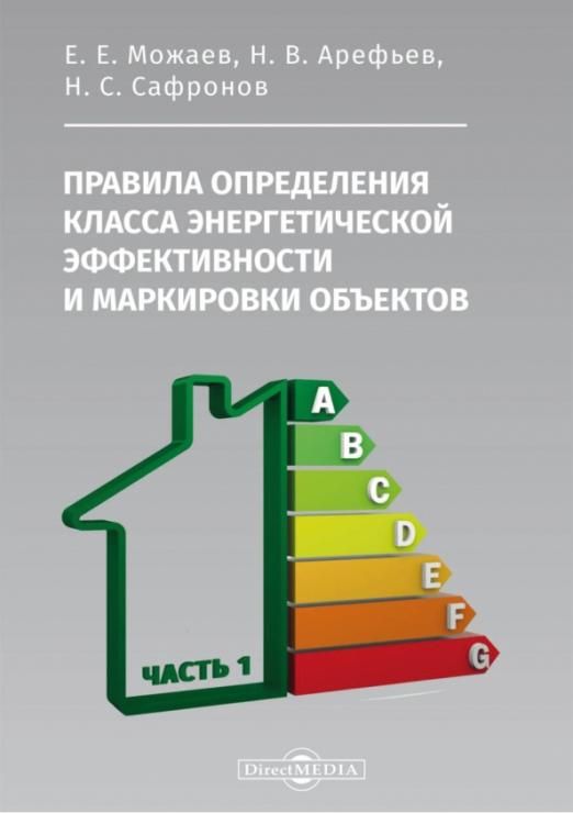 Маркировка объектов. Класс энергоэффективности. Класс энергосбережения. Энергоэффективность зданий. Класс энергоэффективности здания.