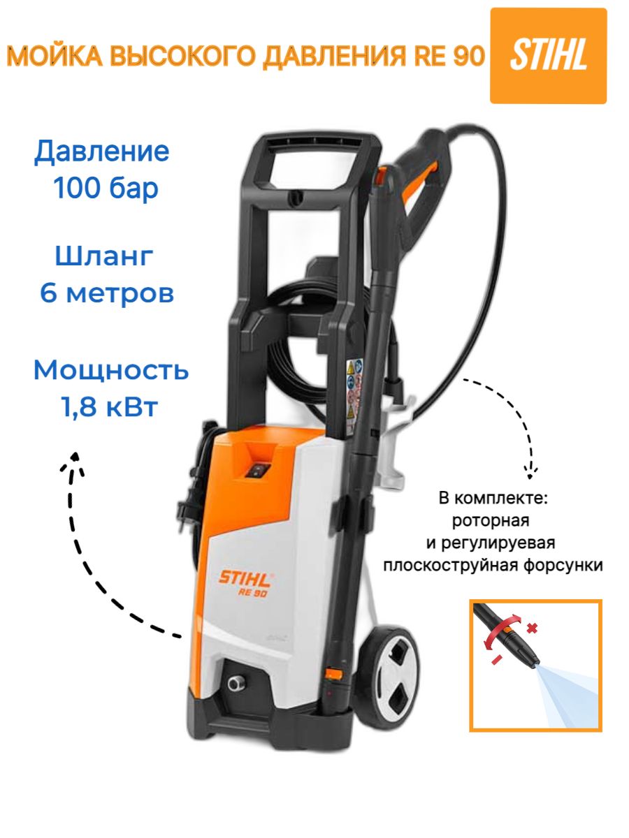 Мойка высокого давления RE 90 STIHL