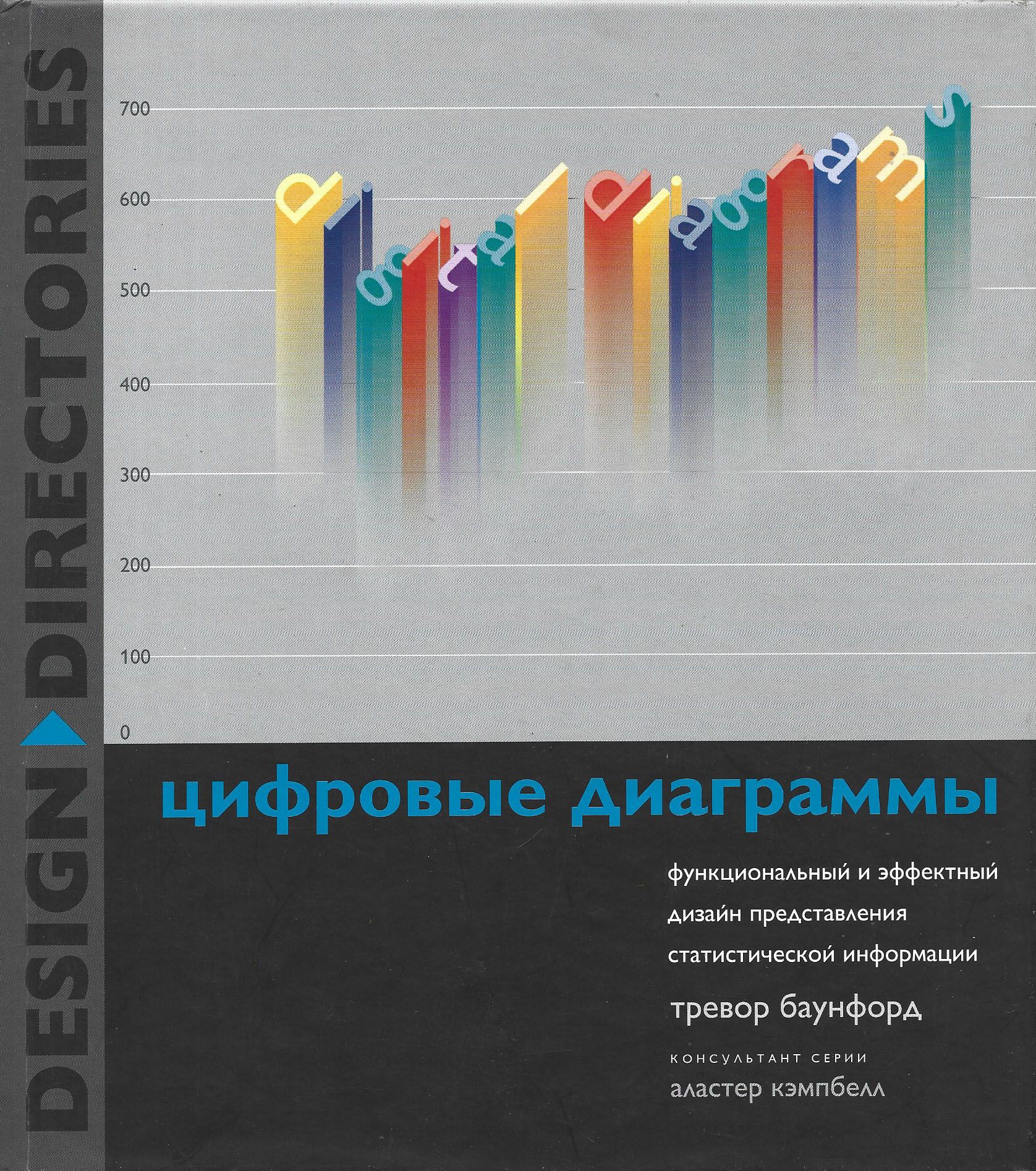 Книга гистограмма
