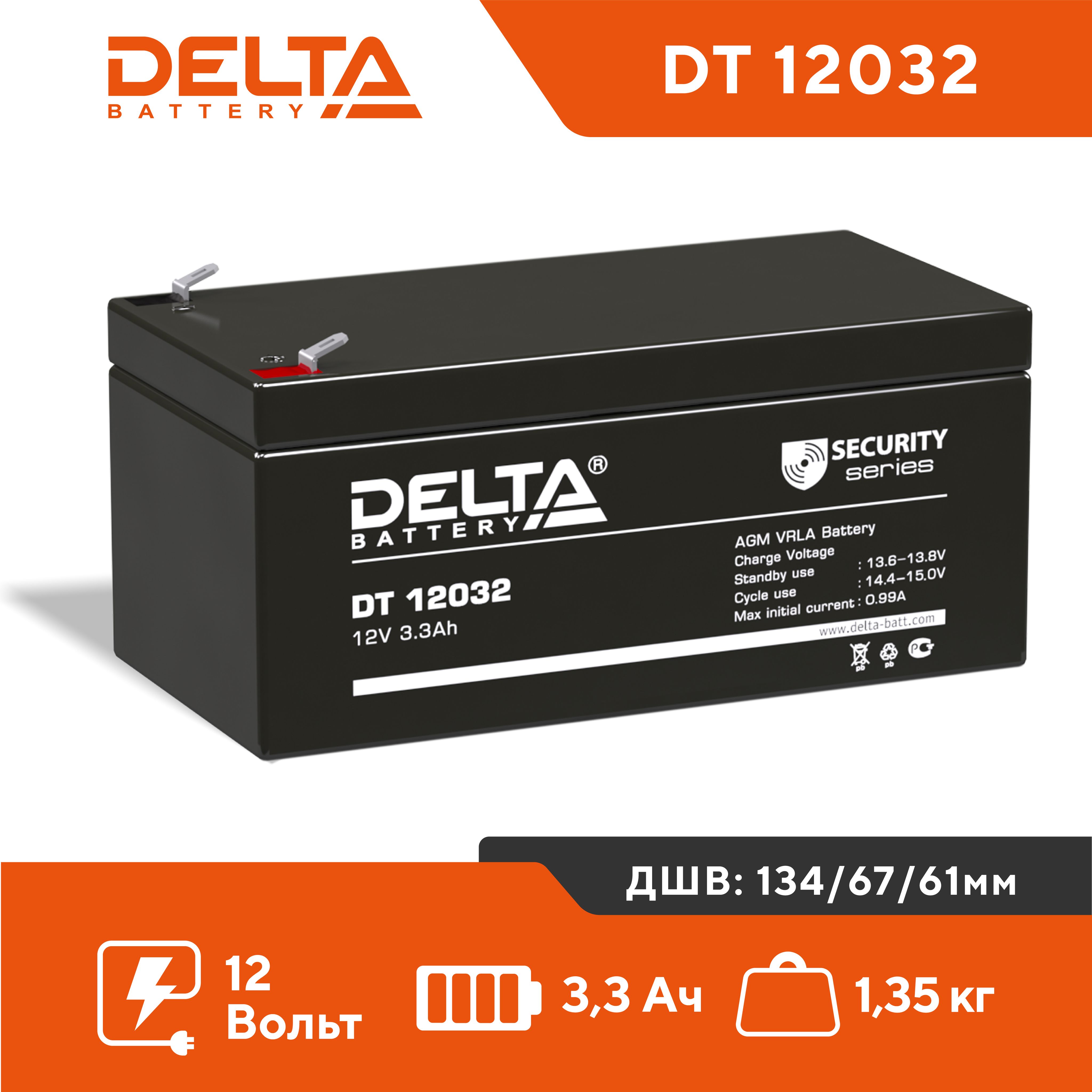 Delta 1204. Delta Battery DT 12032 12в 3.3 а·ч. Delta DT 12032 (12в/3.3Ач). Аккумулятор Delta DT 12032. Батарея Delta DT 12032.