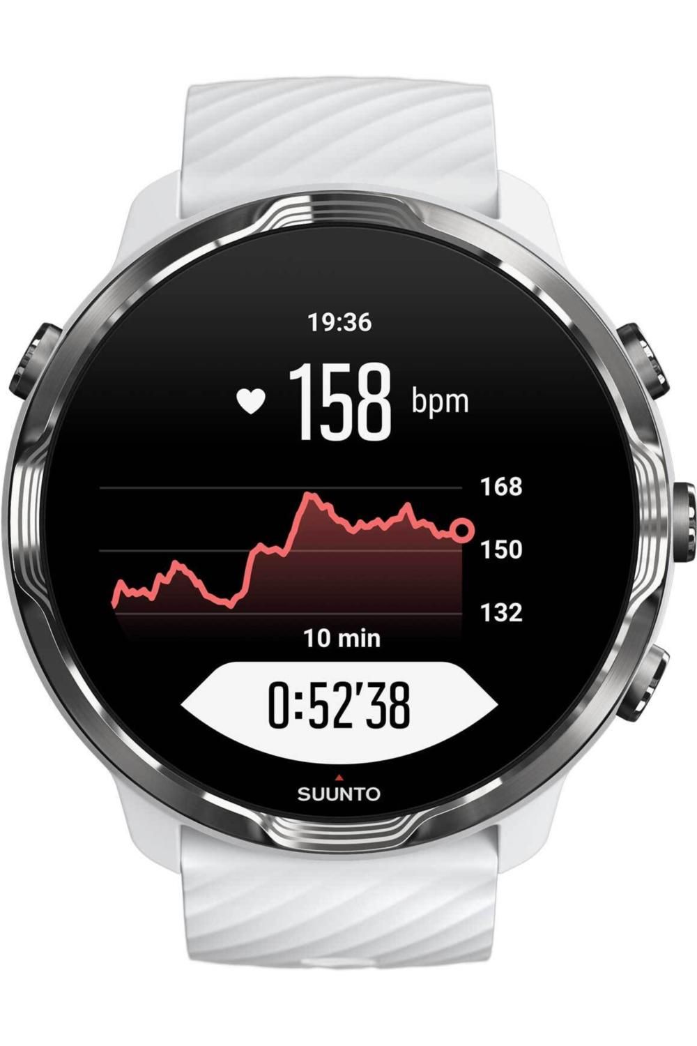 Suunto 7 white burgundy. Часы Суунто 7. Часы Suunto 7 White Burgundy. Suunto 2021. Suunto 7 циферблаты.