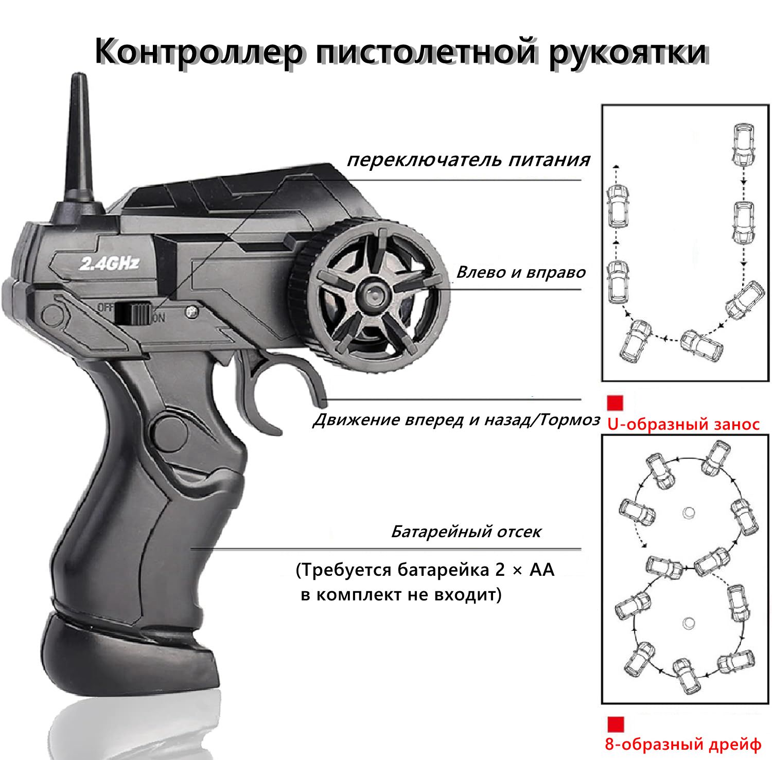 MEGOOМашинканапультеуправлениядлядрифта,полицейскаямашина/гоночнаярадиоуправлениидетская