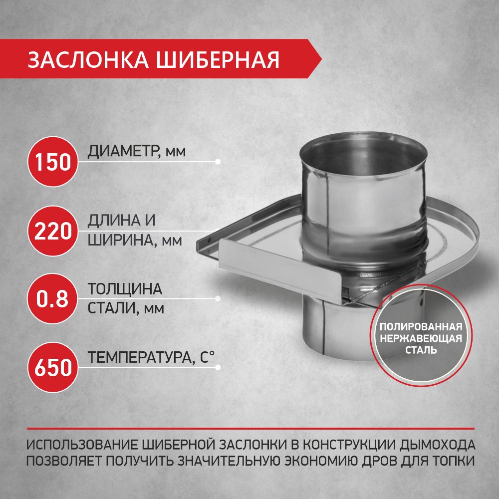 Заслонка шиберная INVICTA Ø 200