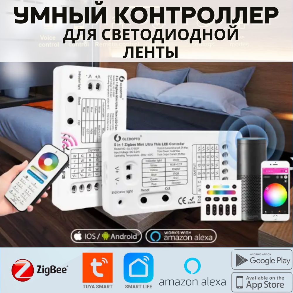 Умныйконтроллердлясветодиоднойленты(cветодиодныйсмарт-контроллер5в1)Zigbee