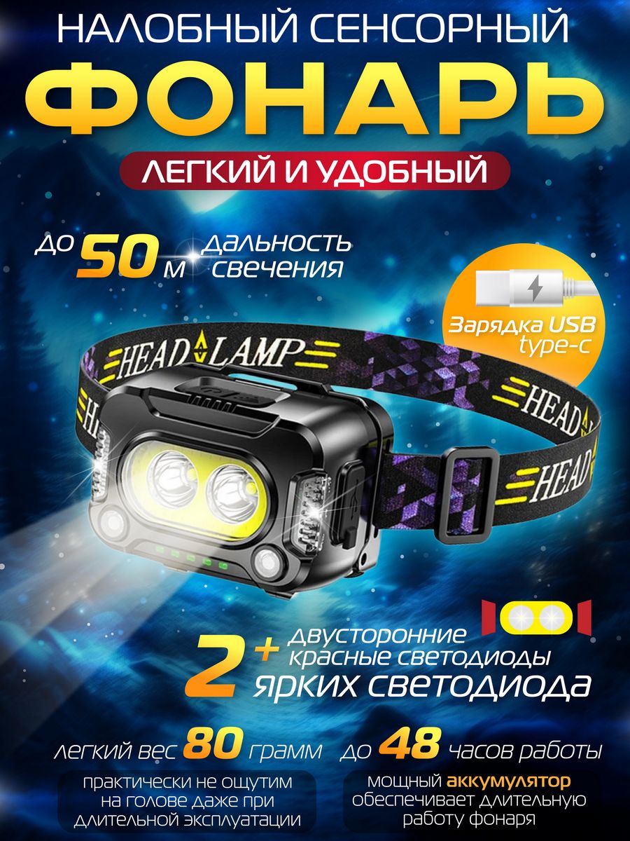 Мощный спортивный фонарь налобный HEADLAMP светодиодный аккумуляторный c USB