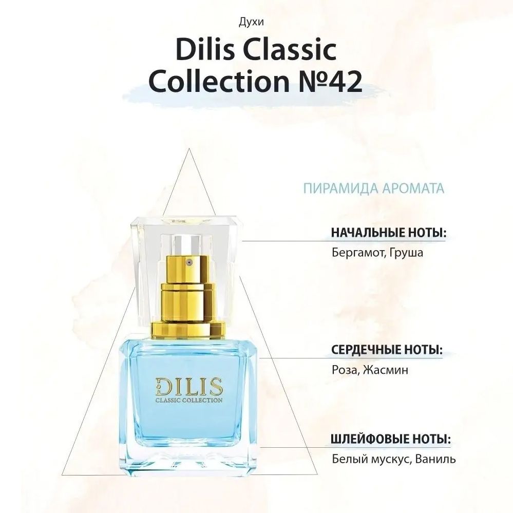 Духи Дилис 42. Dilis духи Экстра Classic collection №02. Духи Dilis Classic collection № 19. Dilis духи Экстра Dilis Classic collection № 43 30 мл.