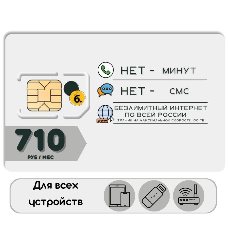 Сим карты ета с безлимитным интернетом. Сим карты ета с безлимитным интернетом