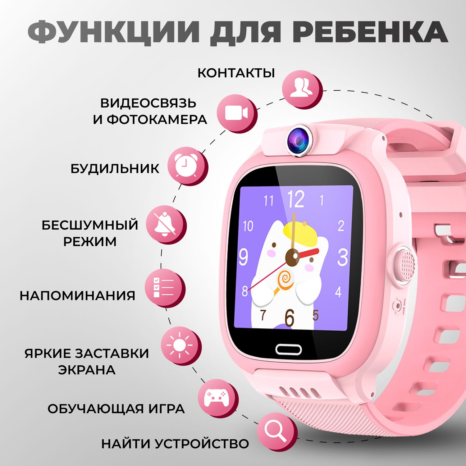 Приложение для детских часов с сим. Приложение для детских часов с сим