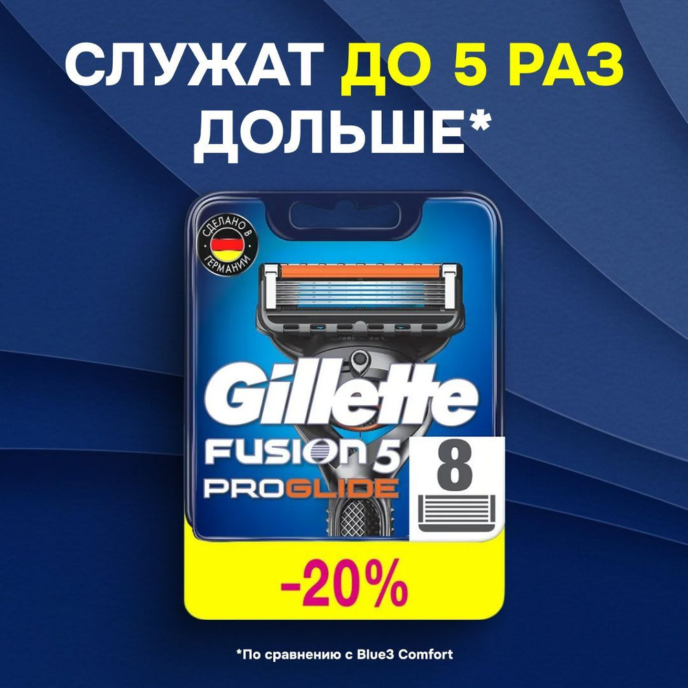 Cменные кассеты Gillette Fusion 5 ProGlide для мужской бритвы 8 штук с ...
