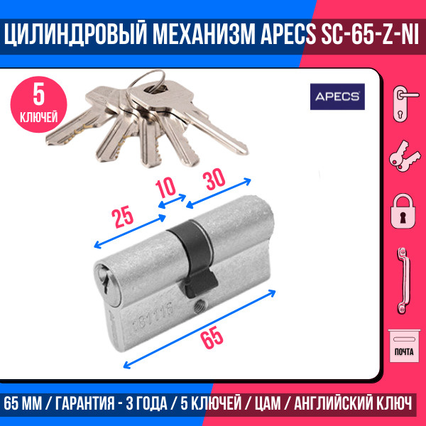 Сердцевина для врезного замка характеристика