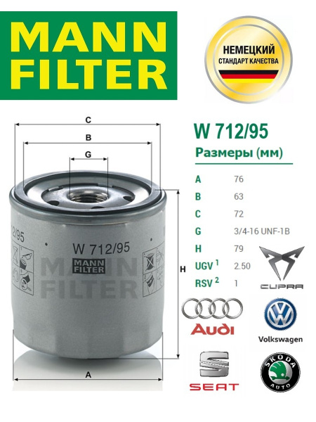Фильтр масляный MANN FILTER Mann W71295, FILTER W712/95 Оригинал ...