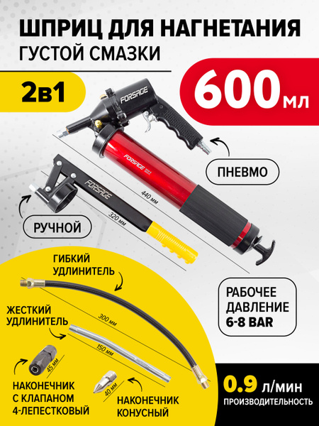 Шприц для нагнетания густой смазки 600мл - купить с доставкой по ...