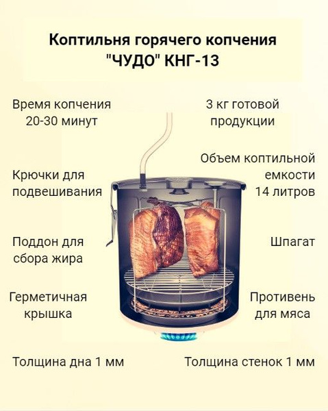 Вопросы и ответы о Коптильня электрическая бытовая "ЧУДО" КНГ-13 УЗБИ ...