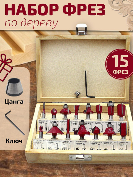 Концевая Кромочная Оправка для фрезы ТЕХИНО-РУПРОМ Фрезы, 6х - купить ...