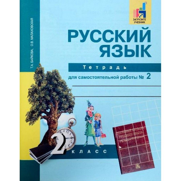 Тетрадь по русскому т а байкова. Рабочая программа Алгебра. Рабочая программа по алгебре 7. Программа 7 класса по алгебре. Рабочая программа Алгебра 7 класс.