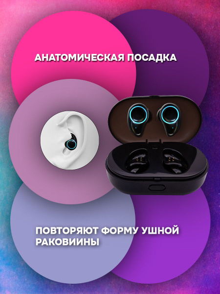 Наушники Внутриканальные ENKOR i7 - купить по доступным ценам в ...