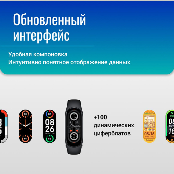 Фитнес-браслет Xiaomi Фитнес-браслет Xiaomi Mi band 7, черный - купить ...