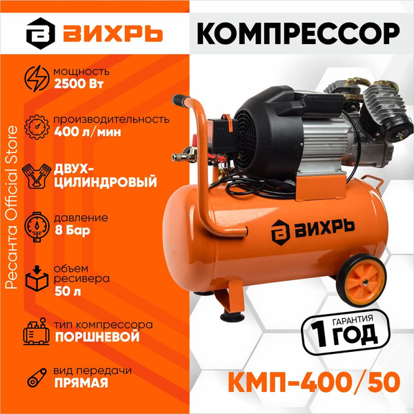 Характеристики Компрессор КМП-400/50 Вихрь (2х-поршневой, бак 50л ...