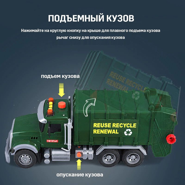 Большой мусоровоз игрушечный для детей / мальчиков с задней загрузкой ...