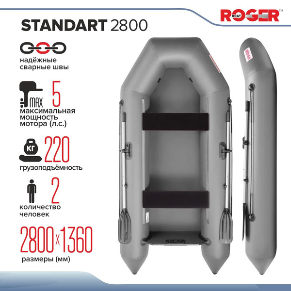 Лодка надувная ПВХ под мотор ROGER Standart 2800, лодка роджер с ...