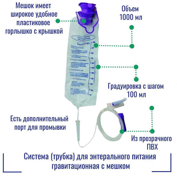 FS-1018 Система (трубка) для энтерального питания гравитационная с ...