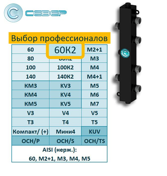 Гидрострелка Север-60К2 до 50 кВт (гидравлический разделитель)на 2 ...