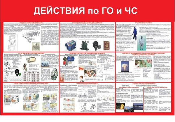 Стенд Действия по ГО и ЧС размер 1200 х 800 пластик 3 мм купить на OZON ...