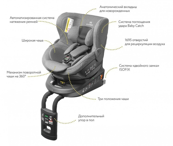 Детское автокресло Ailebebe Carmate Kurutto 4i ISOFIX серое - купить с ...
