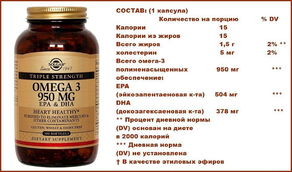 Капсулы Тройная Омега 3 950 мг ЭПК и ДГК Solgar (Triple Strenght Omega ...