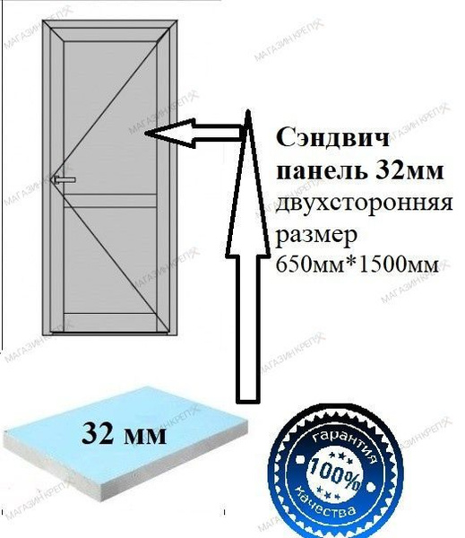 Сэндвич панель 32мм 650*1500мм, вставка в балконную дверь, пластик ...