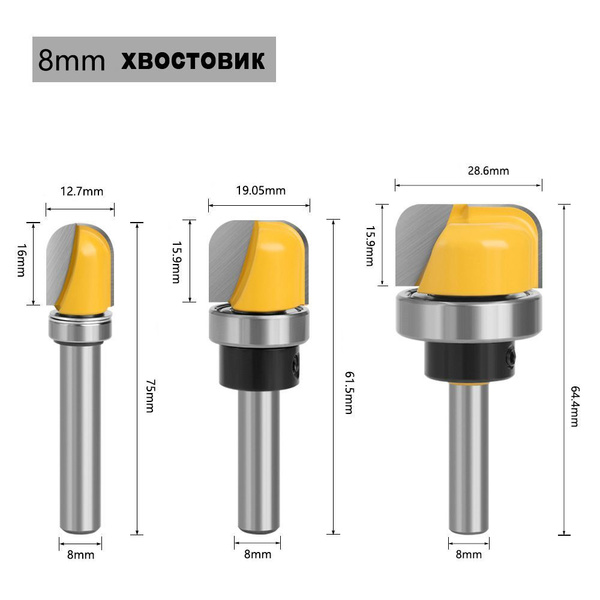 Нож для фрезы SKU00738 - купить по доступным ценам в интернет-магазине ...
