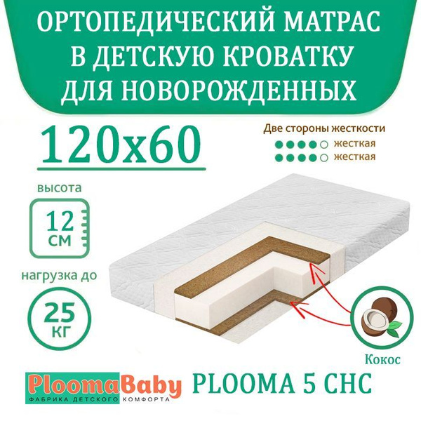 Матрас в кроватку PLOOMABABY Матрас детский_plooma-5-chc_PLOOMABABY ...