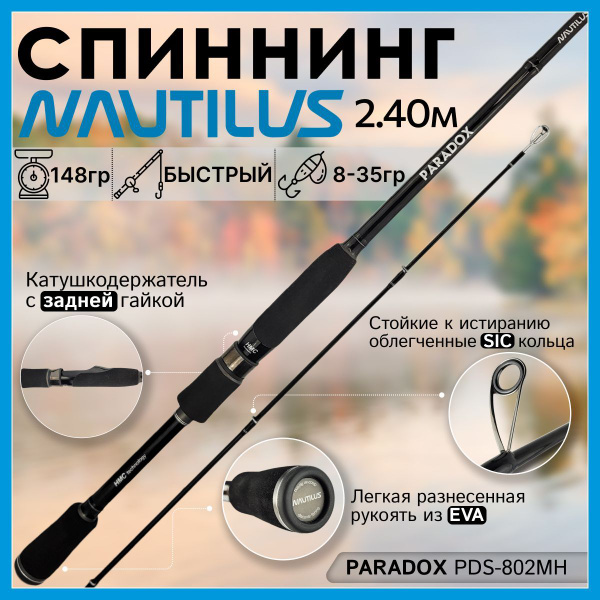 Спиннинг Nautilus PARADOX, от 8 гр купить по выгодным ценам в интернет ...