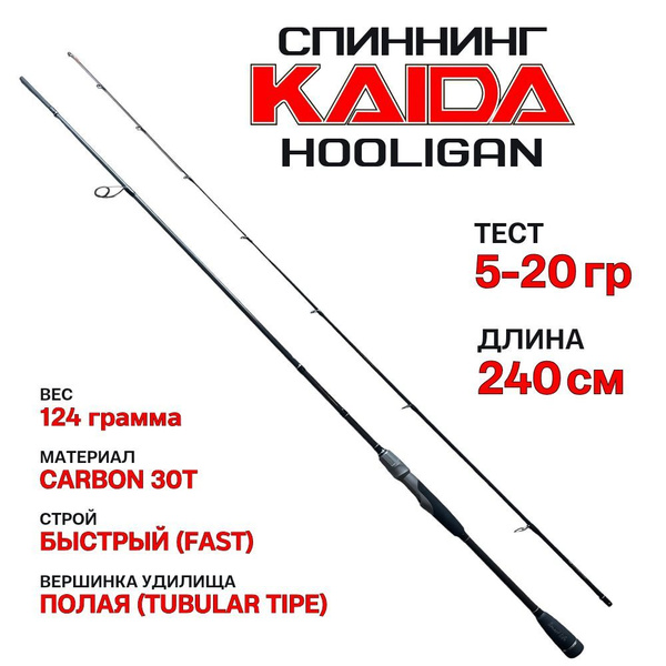 Спиннинг KAIDA HOOLIGAN, от 5 гр купить по выгодным ценам в интернет ...