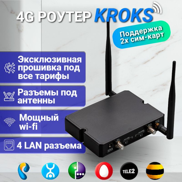 Беспроводной модем KROKS Rt-Cse DS m4 - купить по низкой цене в ...