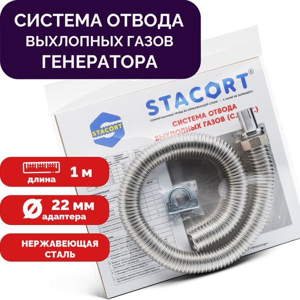 Газы, отрыжка, метеоризм — причины, обследование и лечение | Симптомы | Клиника «Консилиум»