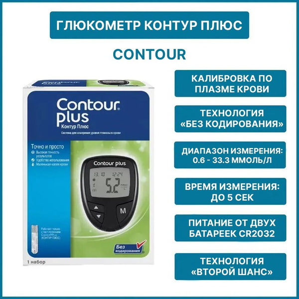 Глюкометр Контур Плюс (Contour plus) для измерения уровня глюкозы ...